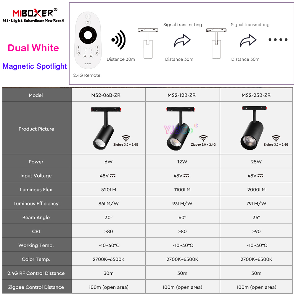 Miboxer Zigbee 3.0 Track Spotl - Outdoor Lighting Track ulasan dan harga